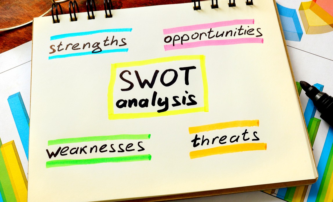 swot-1